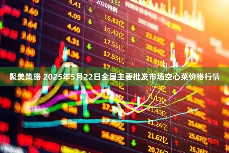 聚美策略 2025年5月22日全国主要批发市场空心菜价格行情