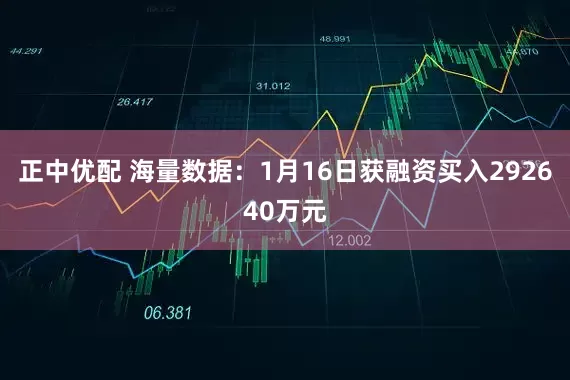 正中优配 海量数据：1月16日获融资买入292640万元